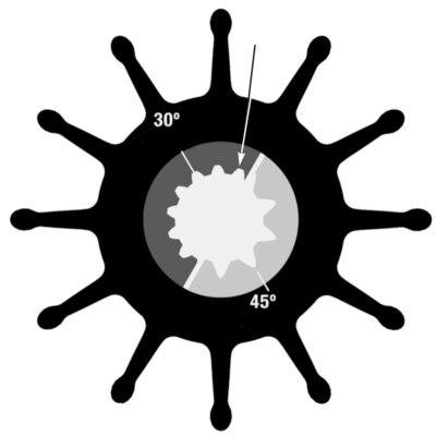 SHERWOOD IMPELLER 26000K