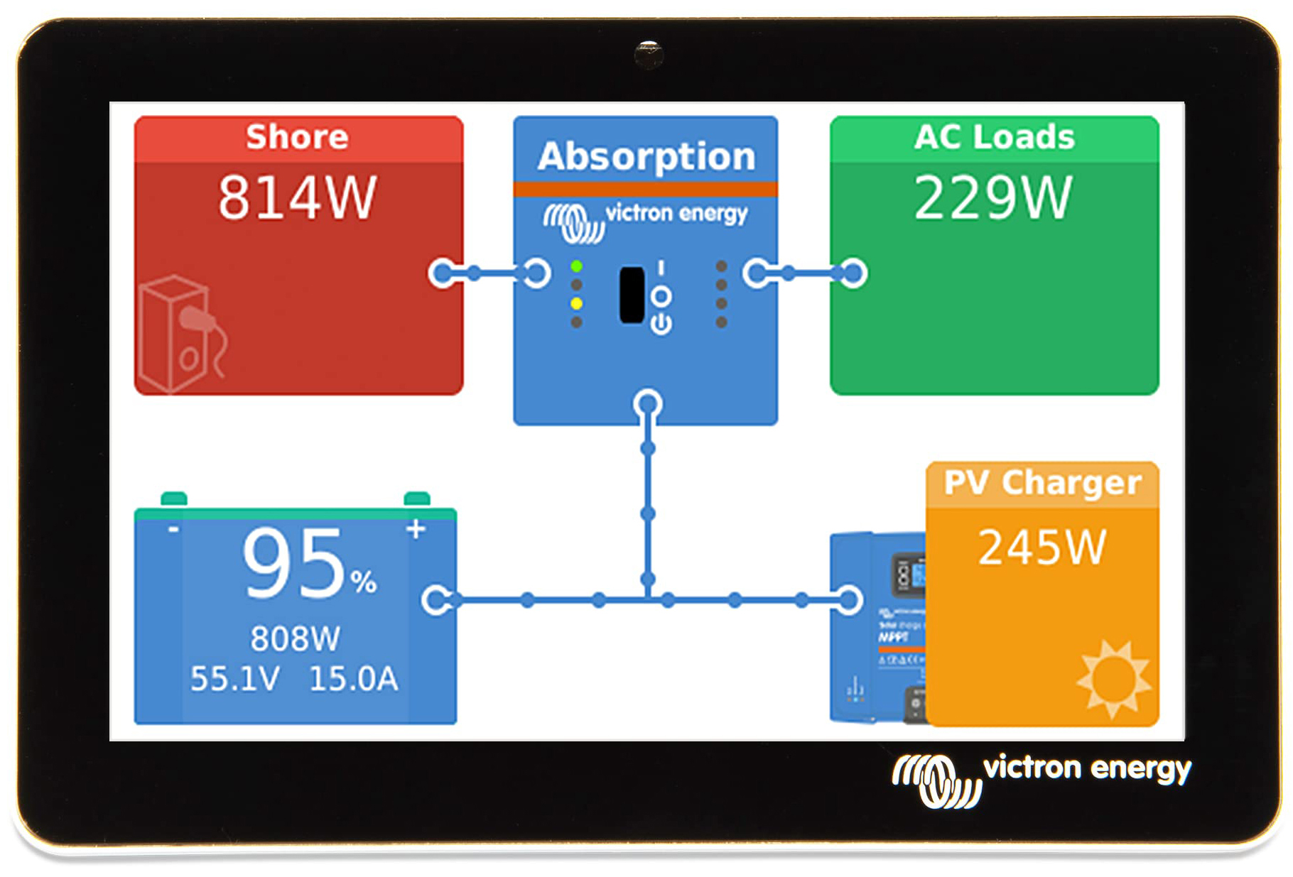 VICTRON 7" DOKUNMATİK EKRAN GX TOUCH 70