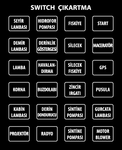 SWITCH ÇIKARTMA KARE TÜRKÇE